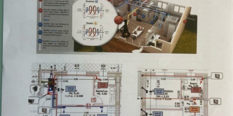 IMPIANTO VMC TERMODINAMICA MYDATEC