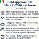 La Legge di Bilancio 2026