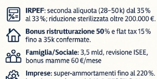 La Legge di Bilancio 2026