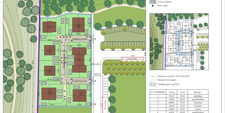 Foto Lotto 2 Planimetria Macrolotti